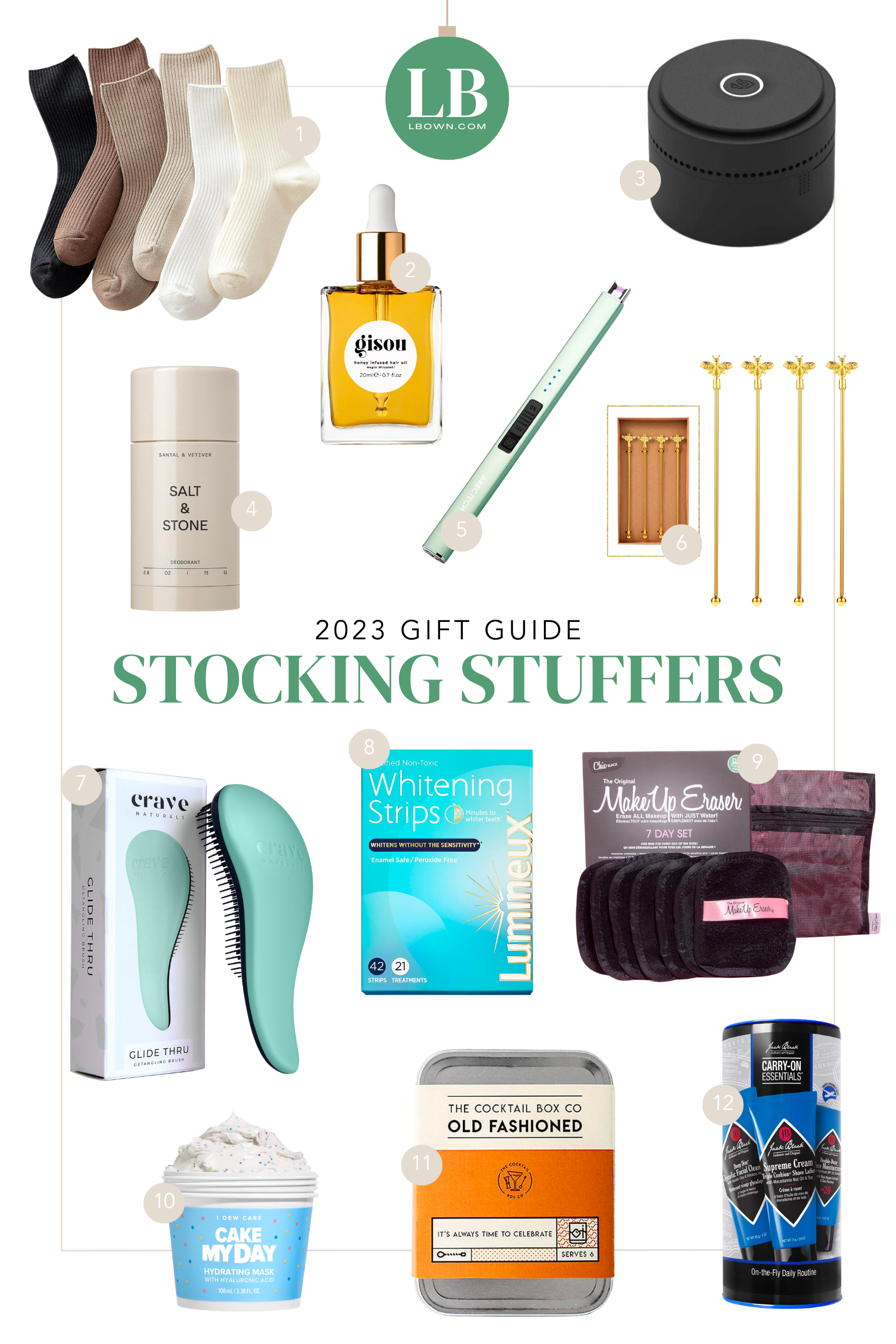 The 77 Best Stocking Stuffers of 2023